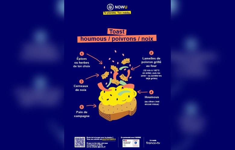 Infographie - Recette du toast houmous, poivrons et noix