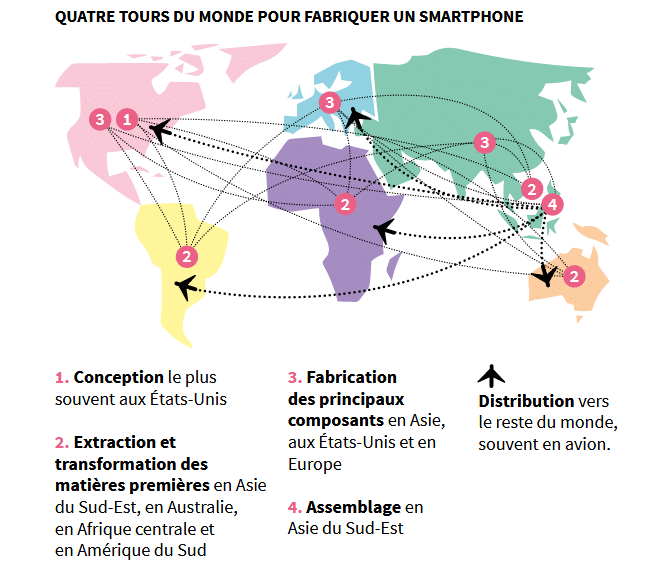 Infographie - Quatre tours du monde pour fabriquer un smartphone (transcription ci-après)