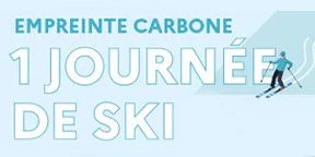 Vignette de l'infographie : Empreinte carbone, Journée au ski